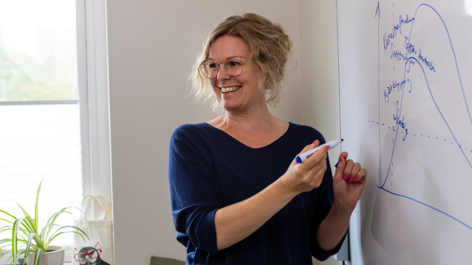 Person som st&aring;r vid whiteboard.